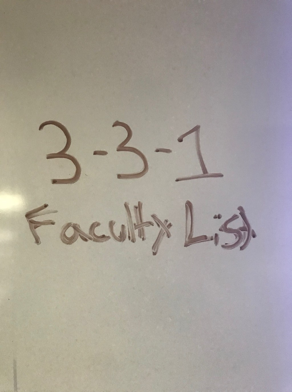 3-3-1 Faculty List